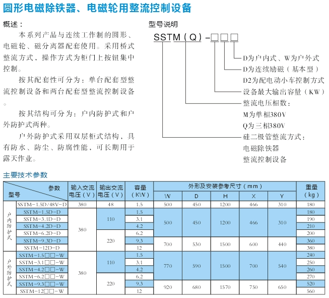 圓形電磁除鐵、電磁輪用整流控制設備